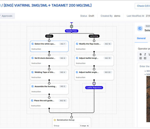 Digital Changeover Instructions & Analytics