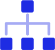 MES Implementation and Integration