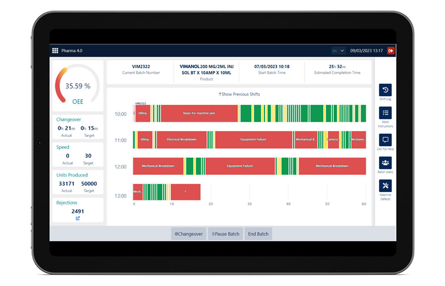OEE Monitoring with Software as a Service (SaaS)