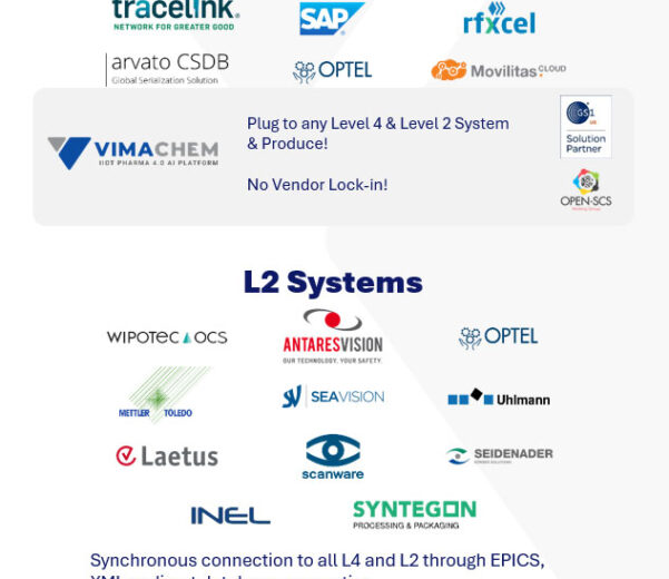 SSM Vendors Vimachem