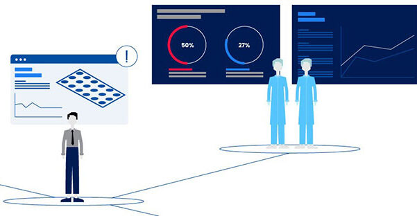 The impact of digital boards on production performance